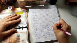 #5 РАСПРЕДЕЛЕНИЕ ДЕНЕГ январь 84400 . СИСТЕМА КОНВЕРТОВ. _ Жизнь после хрущевки _ Дзен