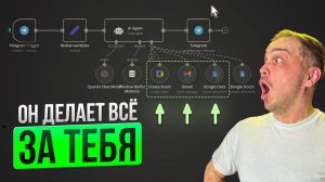 Этот ИИ-АГЕНТ освободит ТЕБЯ от всей рутины  | БЕЗ КОДА за 10 минут