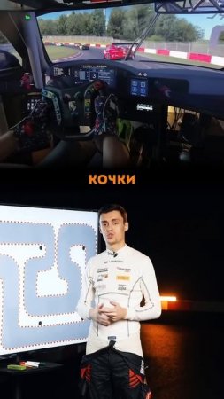 В какие играете вы? #kartingtime #automobile #автосимулятор #karting