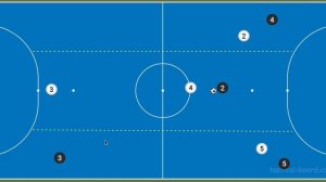 Столб. Базовые перемещения без мяча.