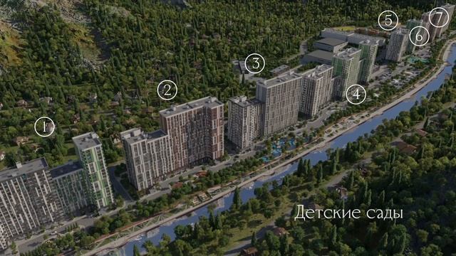 ЖК Светский лес - самый масштабный проект Бизнес класса Сочи!