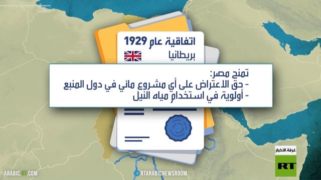 سد النهضة.. خزان الجدل بحوض النيل