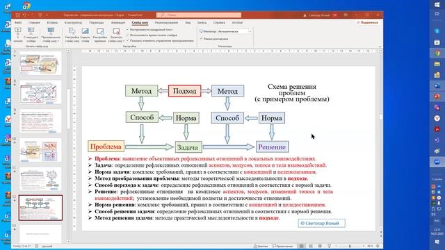 2025.07.14 НИР Семинар  (часть 2) "Рефлексия: Современные концепции":