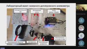 [ГЕО-Сибирь 25] СИБОПТИКА-1