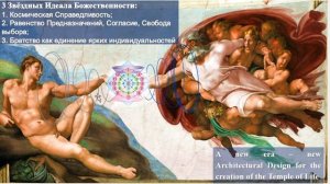 ПРОГНОЗ на 15 ИЮЛЯ, вторник (Надежда) 2025 эпохи Водолея, Кали-юги, 5-й К.расы,2-й Солнечной системы