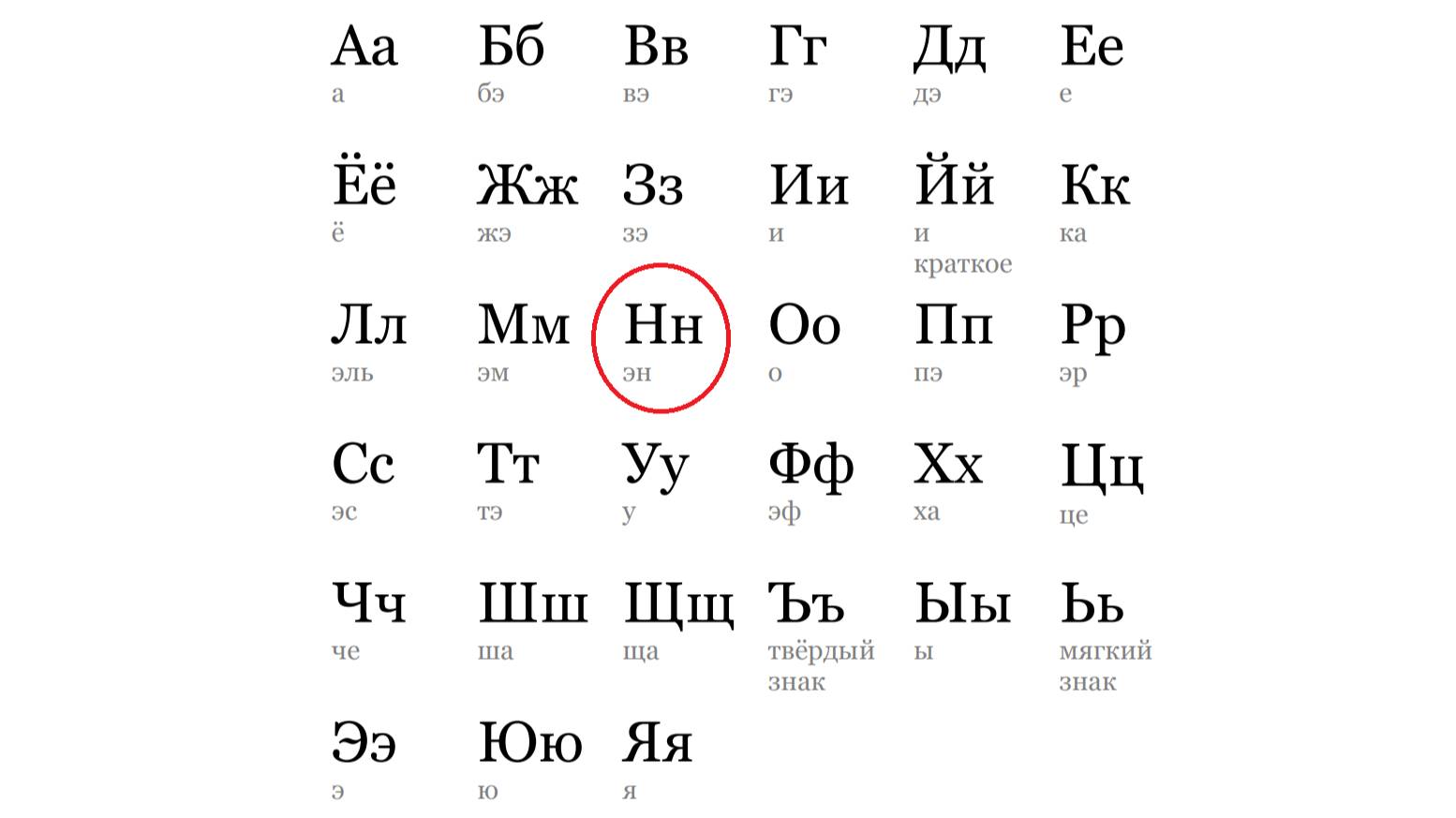 АЛФАВИТ. БУКВА "Н"