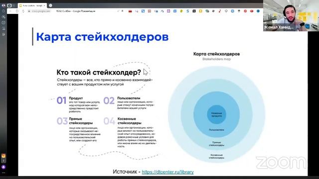 Customer Development понять и продать. Спикер - Жемал Хамидун