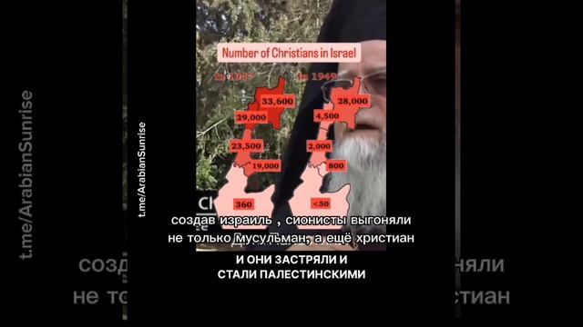 Сионисты против христиан