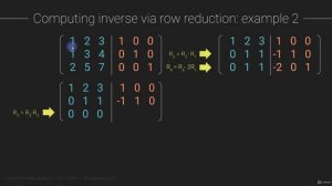 09. Matrix inverse