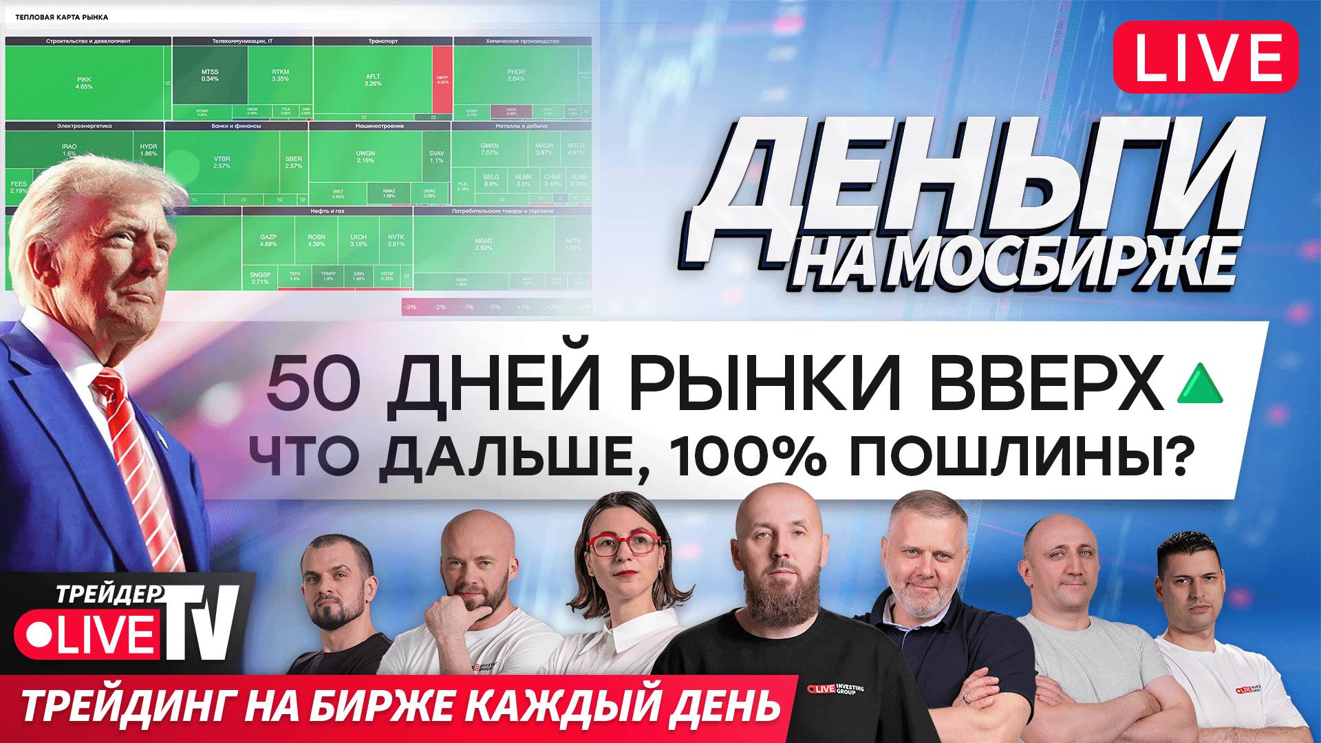 Деньги на бирже | 15.07.25 | Обучение трейдингу на Live Трейдер ТВ