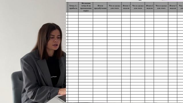Считаем точку А и ставим цели (Лимон 2.0)