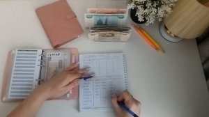 #9 РАСПРЕДЕЛЕНИЕ ПО СИСТЕМЕ КОНВЕРТОВ 19 400 февраль. ЗАРАБОТНАЯ ПЛАТА МУЖА. ОСТАЛОСЬ МАЛО ДЕНЕГ