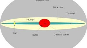 Новая межзвездная комета оказалась очень и очень древней.