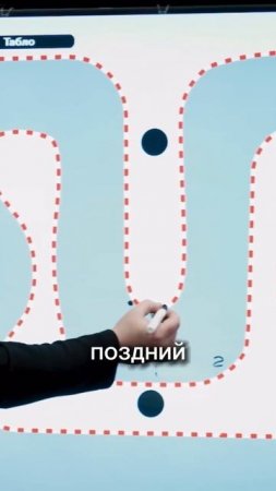 А куда делись еще 10%? #картинг #картингсоветы