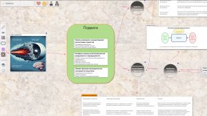 Мир, в котором одновременно сосуществуют неразрушимый столб и всеразрушающее ядро