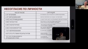 Вводное занятие «Самокручинг 7.0» с Сергеем Теплых