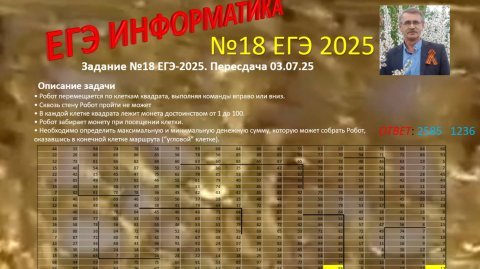 Алгоритм решения _ Задания №18 ЕГЭ-2025
