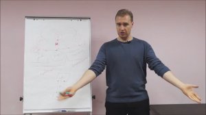 Упражнение 2 Как получать желаемое и не удовлетворяться малым