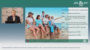 Ксения Черная : Белые Ночи 2025