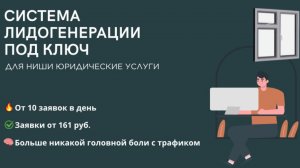 как юрфирмам получать реальные заявки с Яндекс Директа