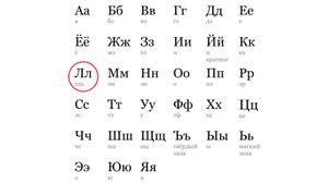АЛФАВИТ. БУКВА "Л"