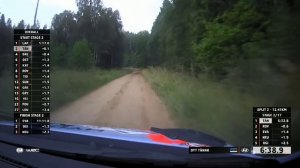 SS2 Stage Highlights | WRC Rally Estonia 2020