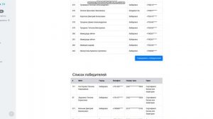 Розыгрыш День Рождение Раз Два 15 лет с 08.07.2025 по 14.07.2025, список победителей за неделю.