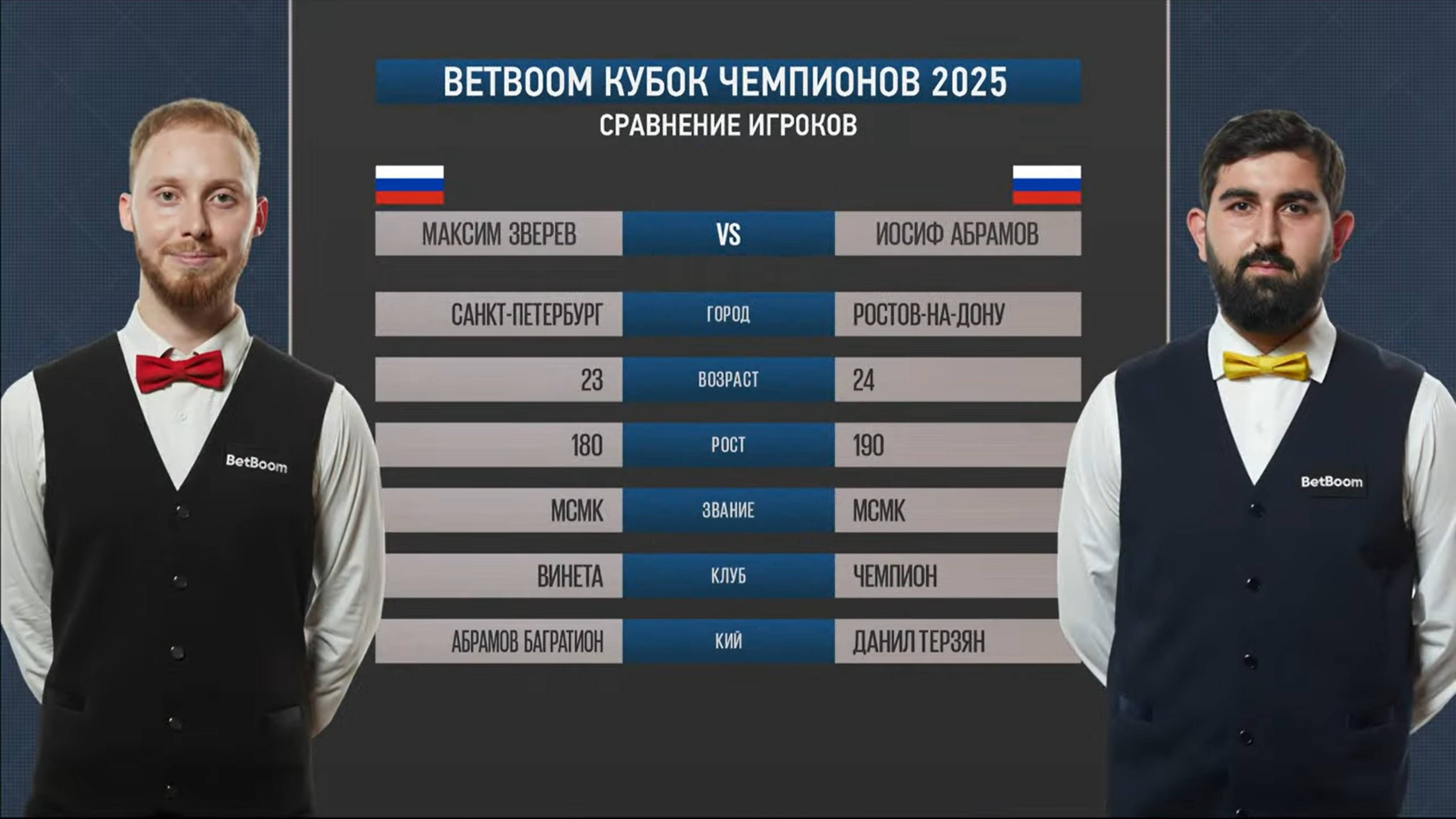 "BetBoom Кубок чемпионов 2025". М. Зверев (RUS) - И. Абрамов (RUS). Св.пирамида.