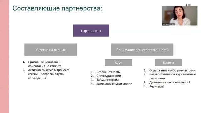 Составляющие партнерства в практике нутрициолога