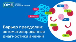 Барьер преодолим: автоматизированная диагностика анемий