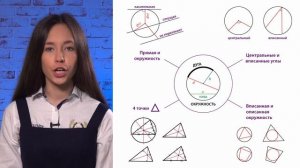 Ментальные методы обучения в Школе Путь к успеху