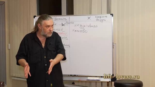 11-Психология 3