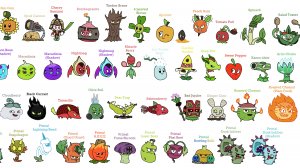 PvZ Plants vs Zombies 2 ПвЗ Растения против Зомби
