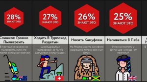 Это Незаконно В Других Странах!