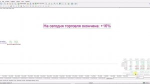 2025-07-16. Валютный рынок. Торговля. Результат