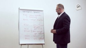 Аукционный метод. Курс для собственников. Урок 2.