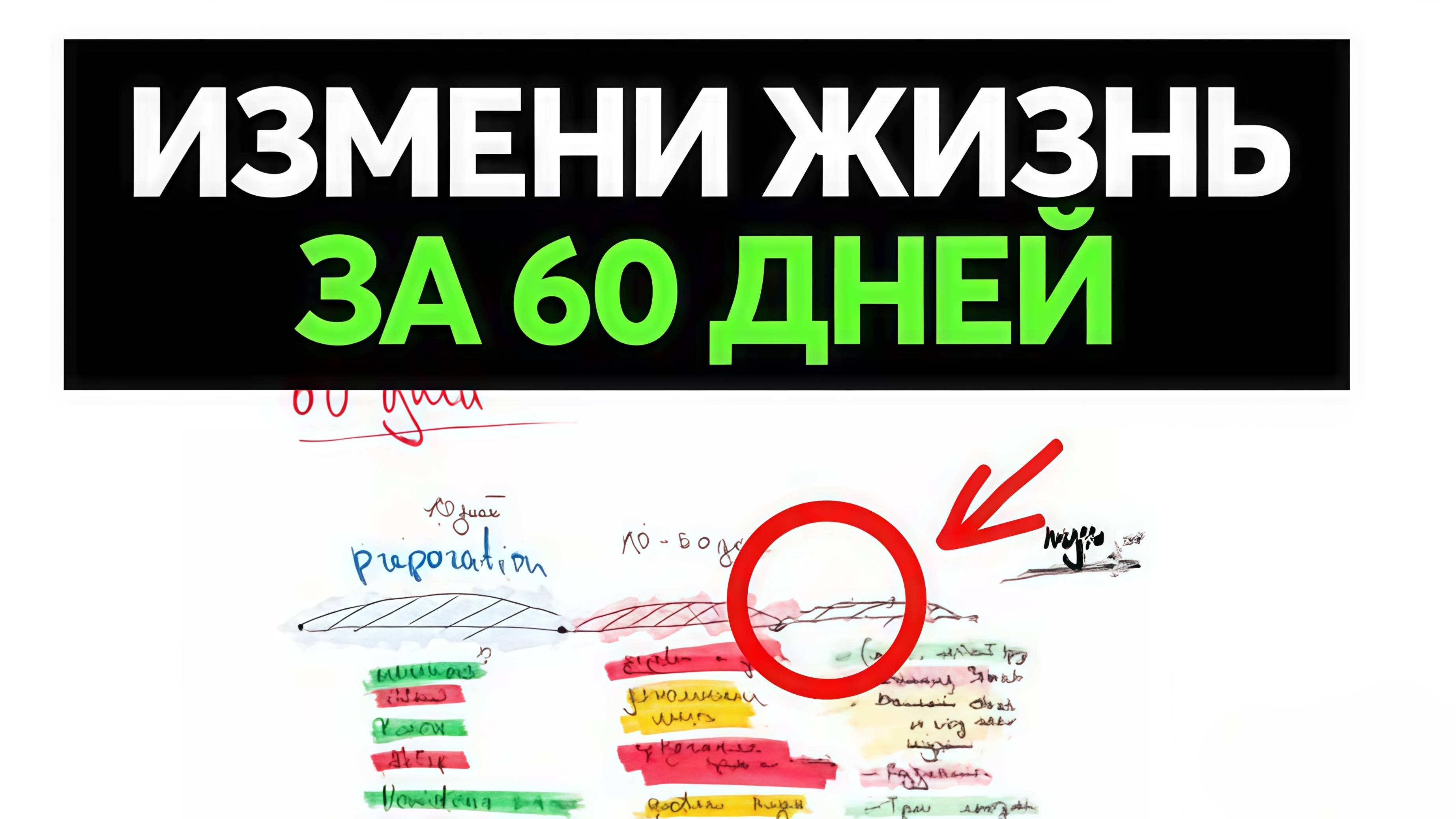 изменить жизнь за 60 ДНЕЙ ГАЙД