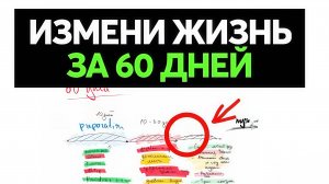 изменить жизнь за 60 ДНЕЙ ГАЙД