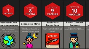 Если Все Станут Каннибалами