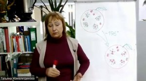 Дефицит минорных компонентов пищи.