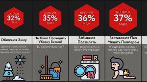 Что Скрывают Мамы