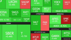 16 июля ► Рост продолжается / Про дивиденды / Новости и отчеты ► ЧТО С АКЦИЯМИ СЕГОДНЯ