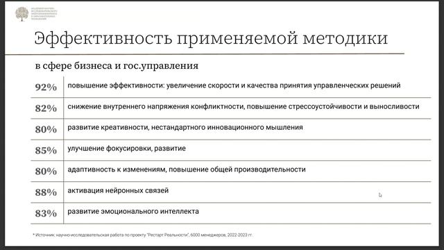 Семинар «Нейроинжиниринг мышления»