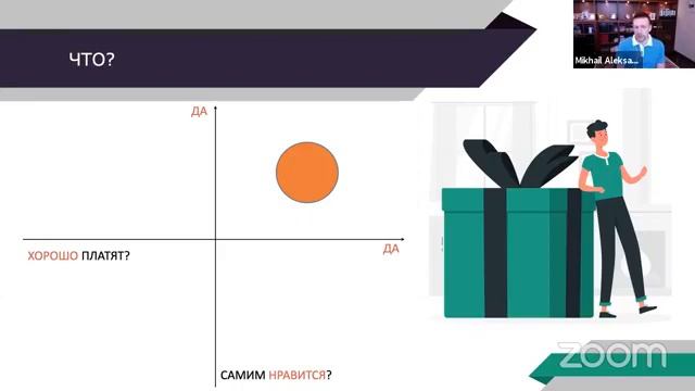 Как продавать юридические услуги и как юристам находить клиентов?