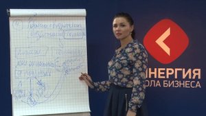 1. Этапы продаж. Настасья Белочкина