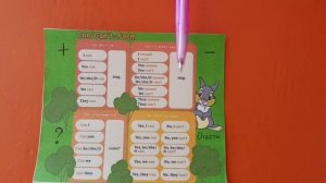 Can/Can't/?/short answers