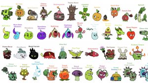 PvZ Plants vs Zombies 2 ПвЗ Растения против Зомби