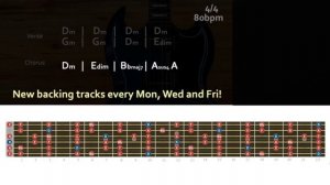 Deep Haunting Melodic Rock  Backing Track in Dm