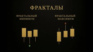 Урок 2. Японские свечи и фракталы