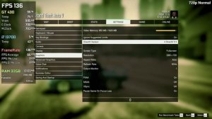 GeForce GT 430 1GB в 2025 - Тестирование в 30 играх